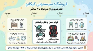 سیسمونی کیکابو